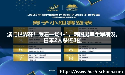 澳门世界杯！跟着一场4-1，韩国男单全军覆没，日本2人杀进8强